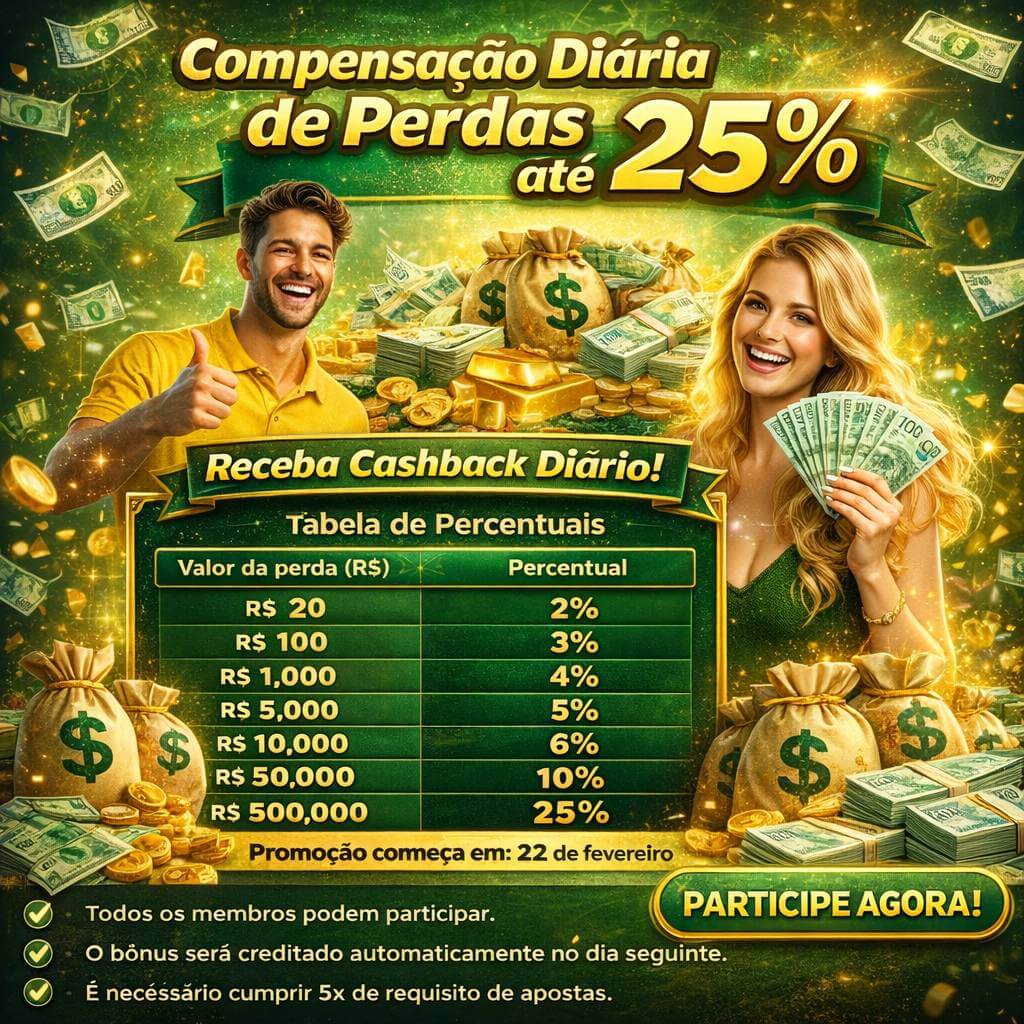 Instalação iOS 68ac
